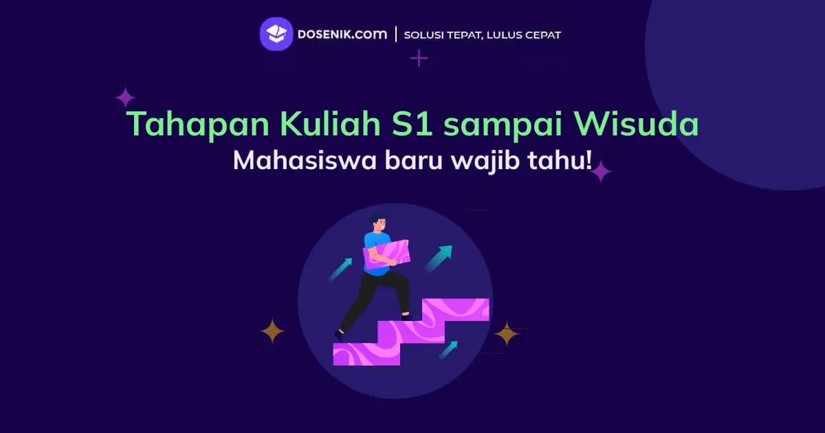 Tahapan Kuliah dari Semester 1 Sampai Lulus untuk Jenjang S1